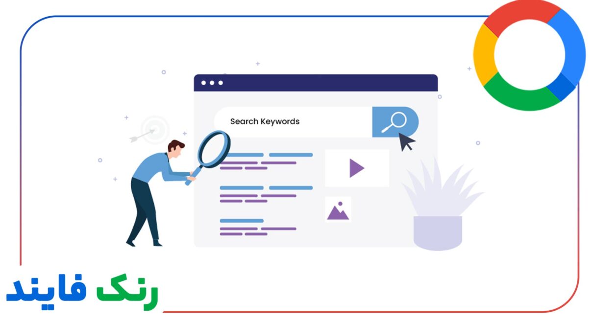 راه های افزایش بازدید سایت با کمک کیورد گپ-پیدا کردن کیورد گپ - رنک فایند