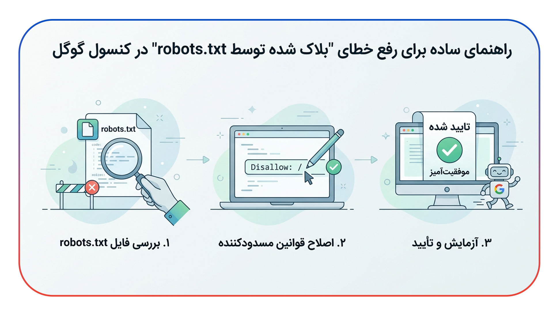 رفع خطای Blocked by robots.txt