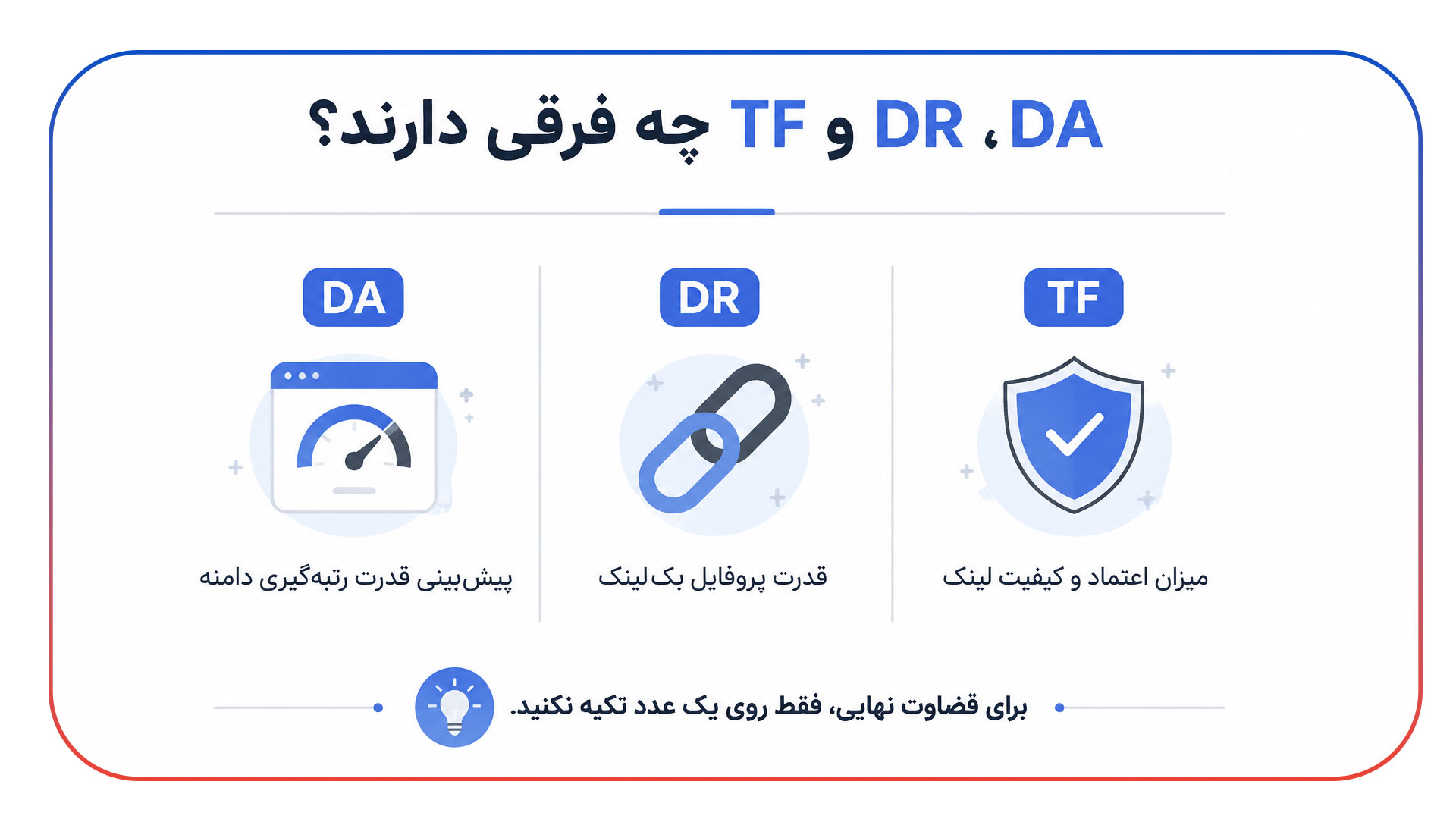DA، DR و TF چیست؟