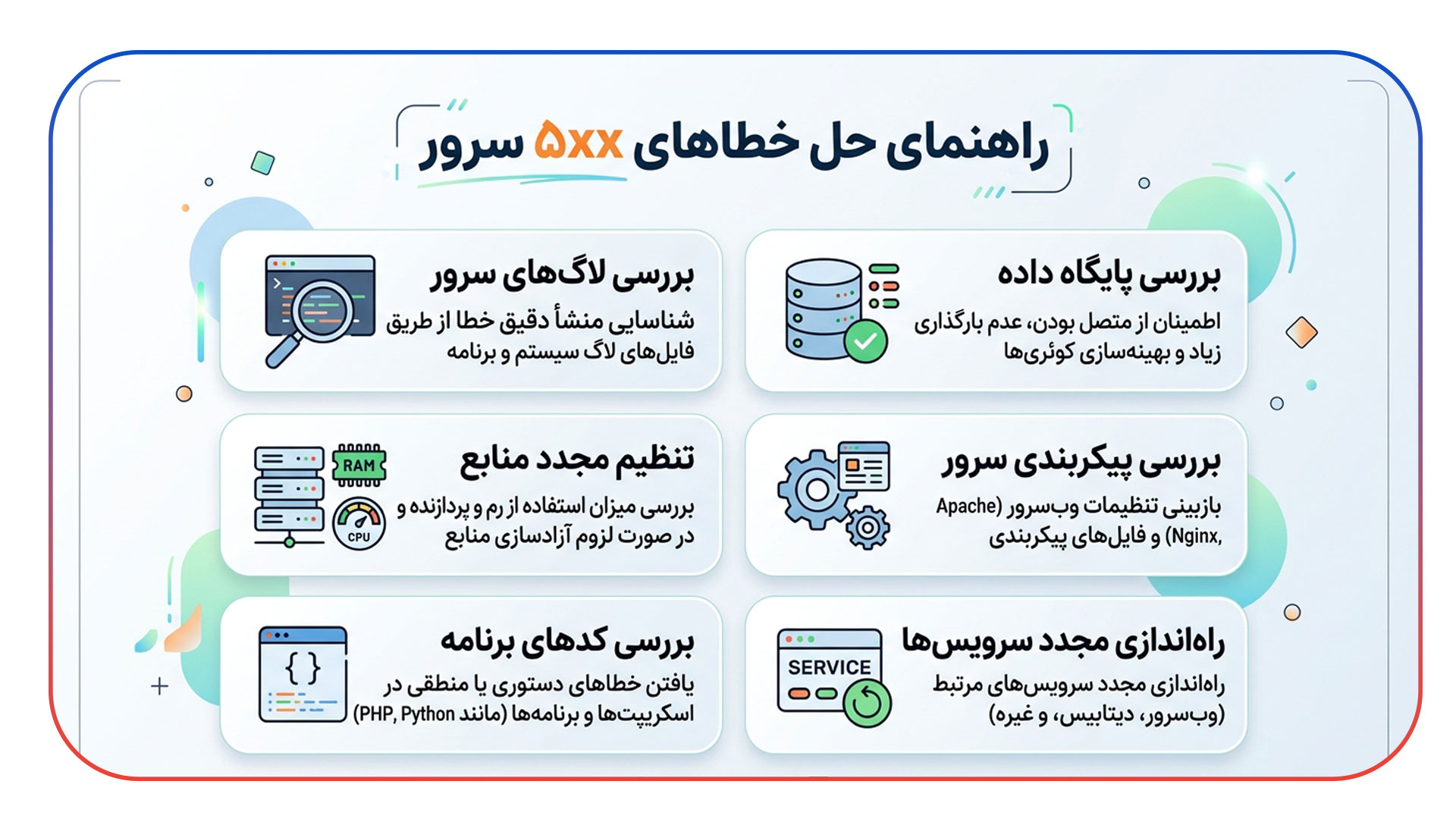برطرف کردن خطاهای سرور (Server error 5xx)