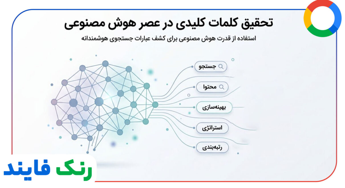 تحقیق کلمات کلیدی برای استارتاپ ها در عصر AI