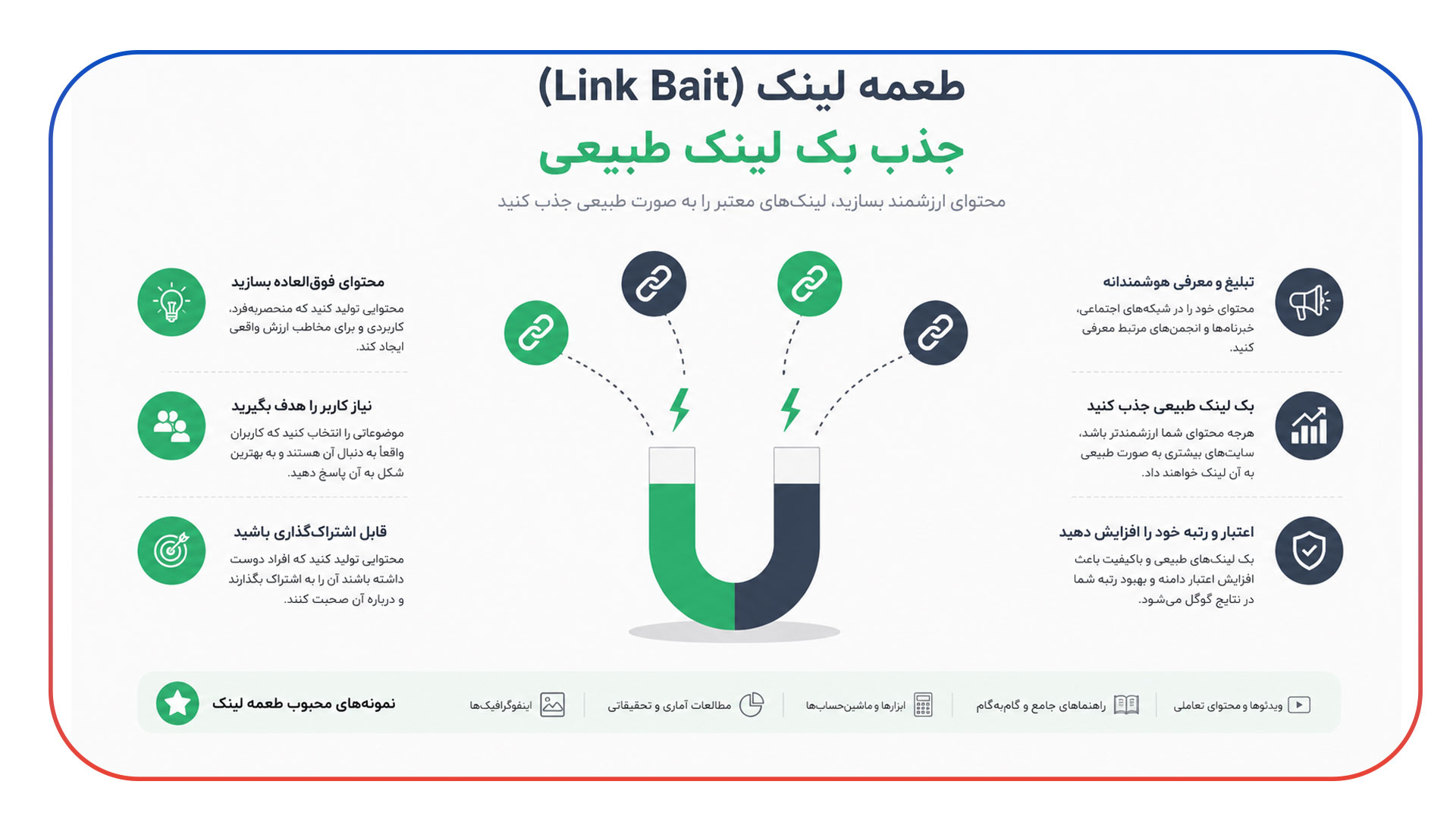 طعمه لینک (Link Bait) جذب بک لینک طبیعی