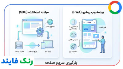جایگزین های مدرن AMP برای لود سریع