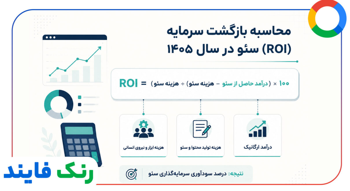 محاسبه بازگشت سرمایه (ROI) سئو در سال 1405