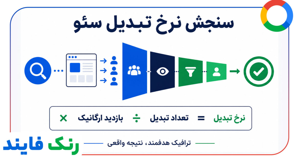 سنجش نرخ تبدیل سئو (SEO Conversion Rate)