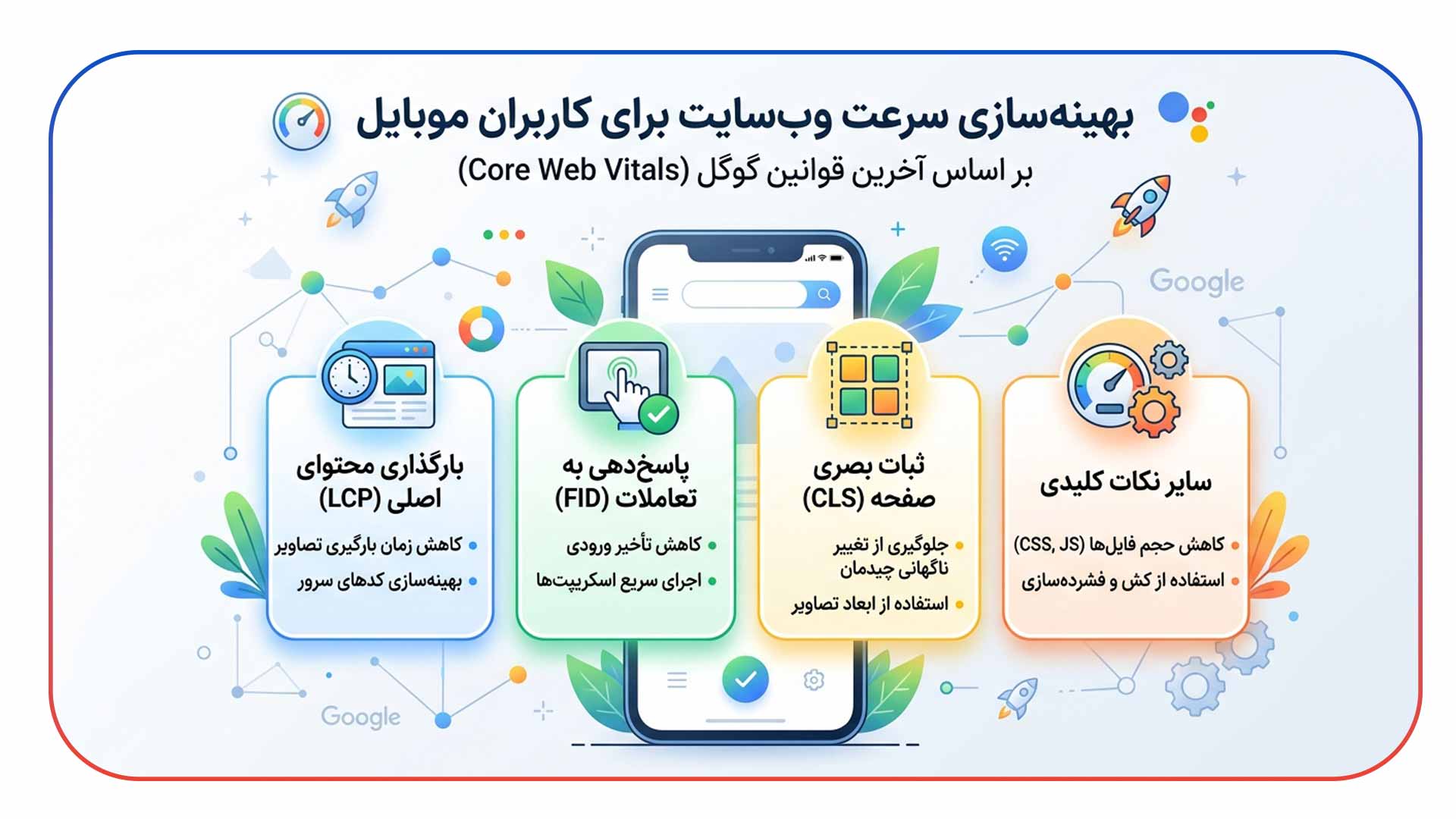  سئوی سرعت سایت برای Mobile-first Index