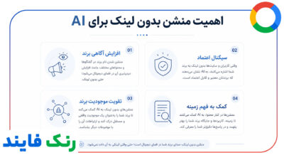 اهمیت منشن بدون لینک برای AI