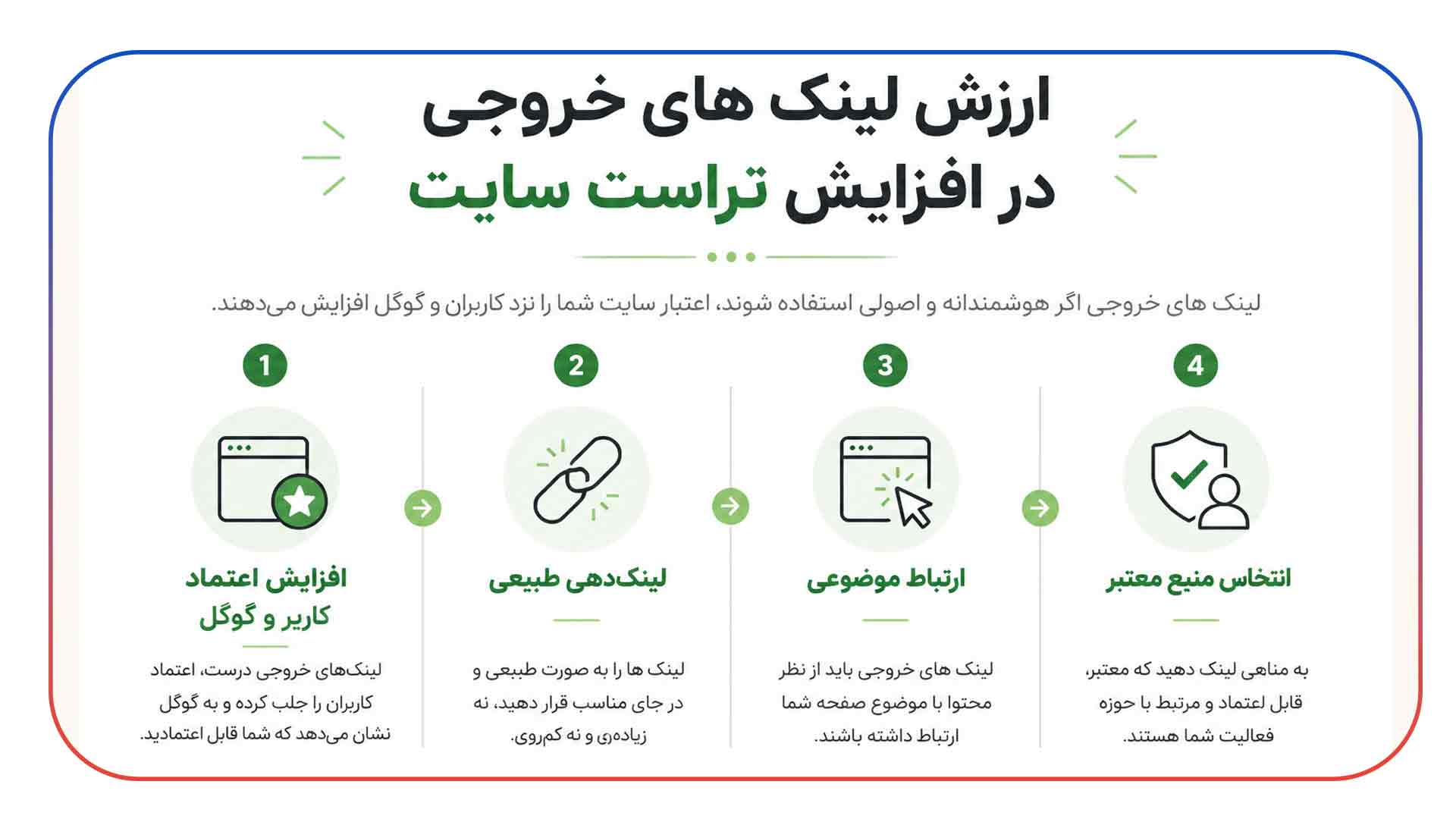 ارزش لینک های خروجی در افزایش تراست سایت