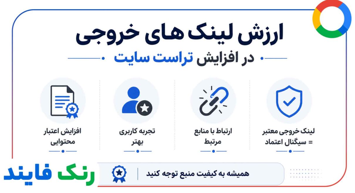 ارزش لینک های خروجی در افزایش تراست سایت