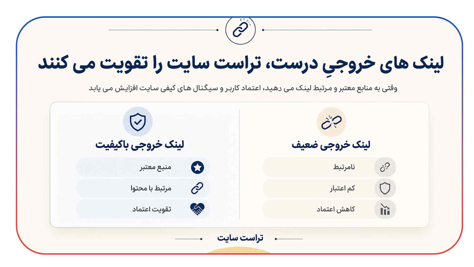 ارزش لینک های خروجی در افزایش تراست سایت