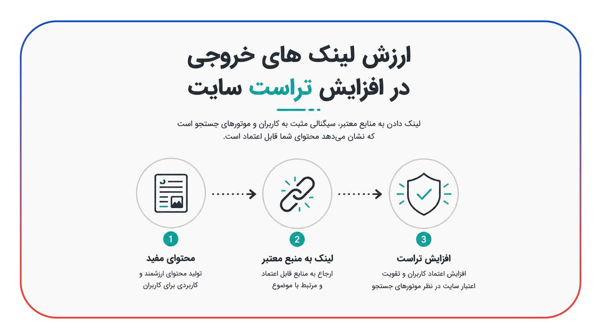ارزش لینک های خروجی در افزایش تراست سایت