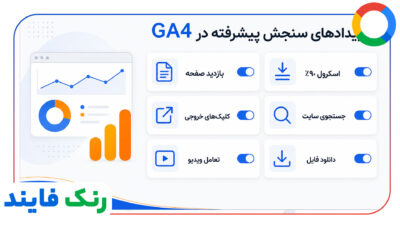 ردیابی رویدادها (Events) در گوگل آنالیتیکس 4