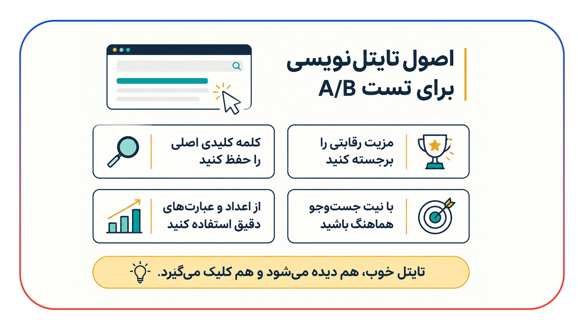 تست A/B در سئو برای ارزیابی تایتل ها