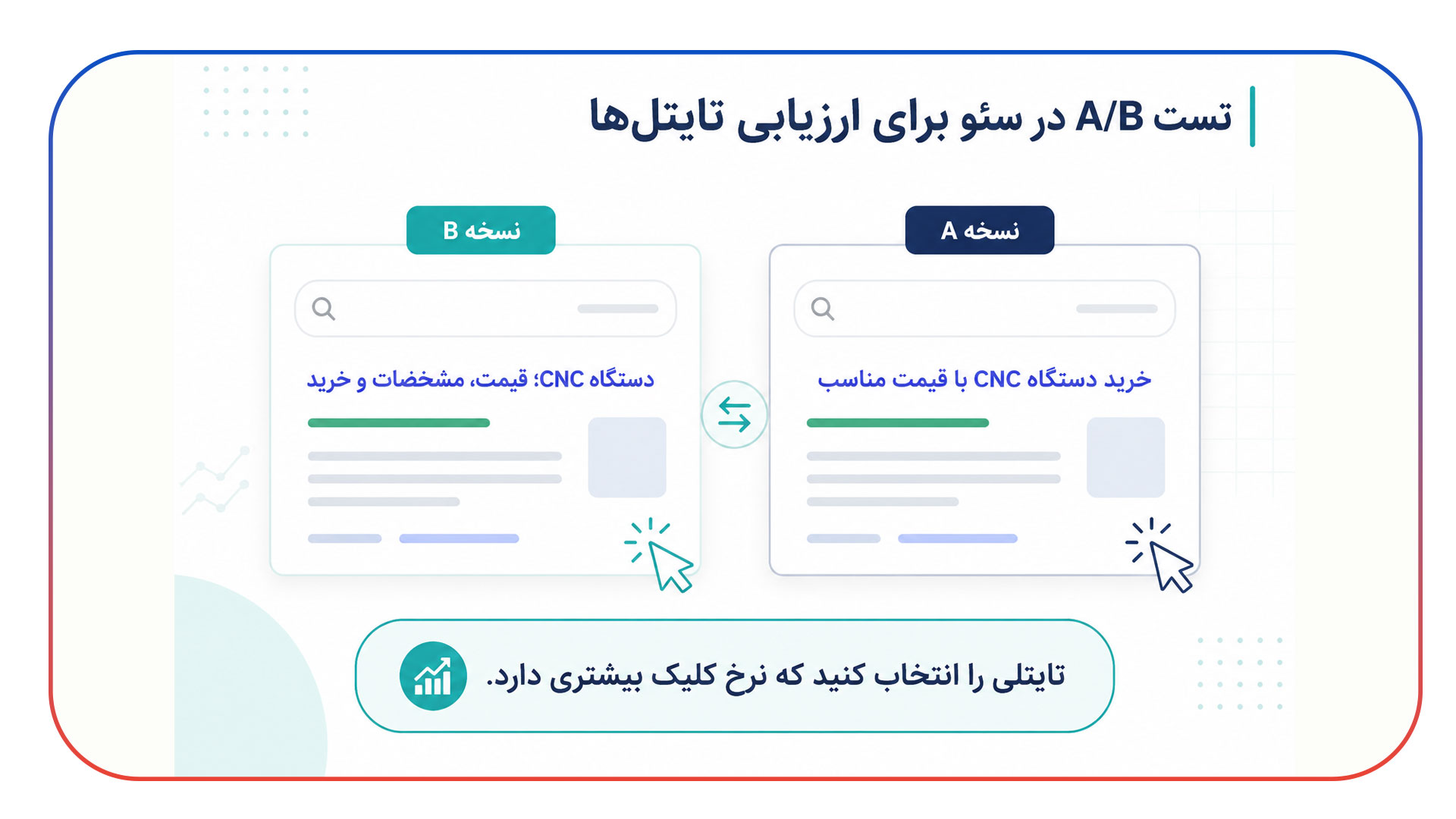 تست A/B در سئو برای ارزیابی تایتل ها