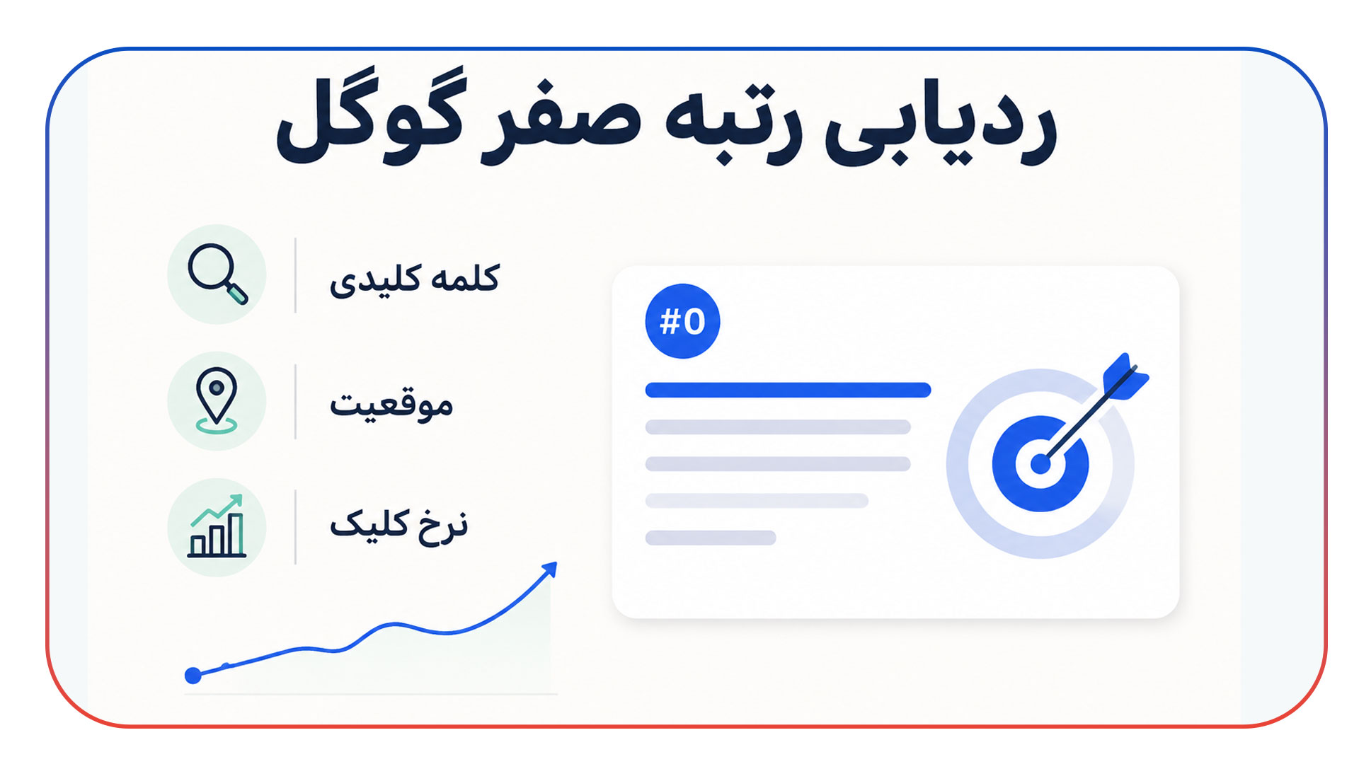 ردیابی Featured Snippet و AI Overviews
