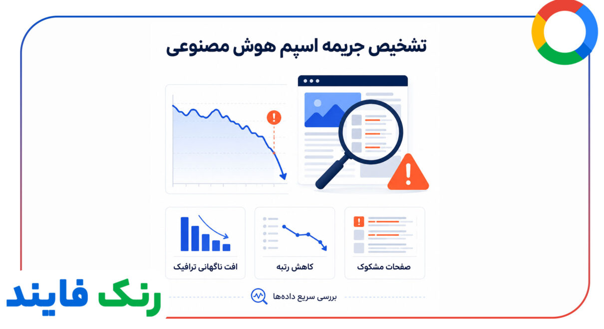 تشخیص جریمه سایت توسط الگوریتم های اسپم AI