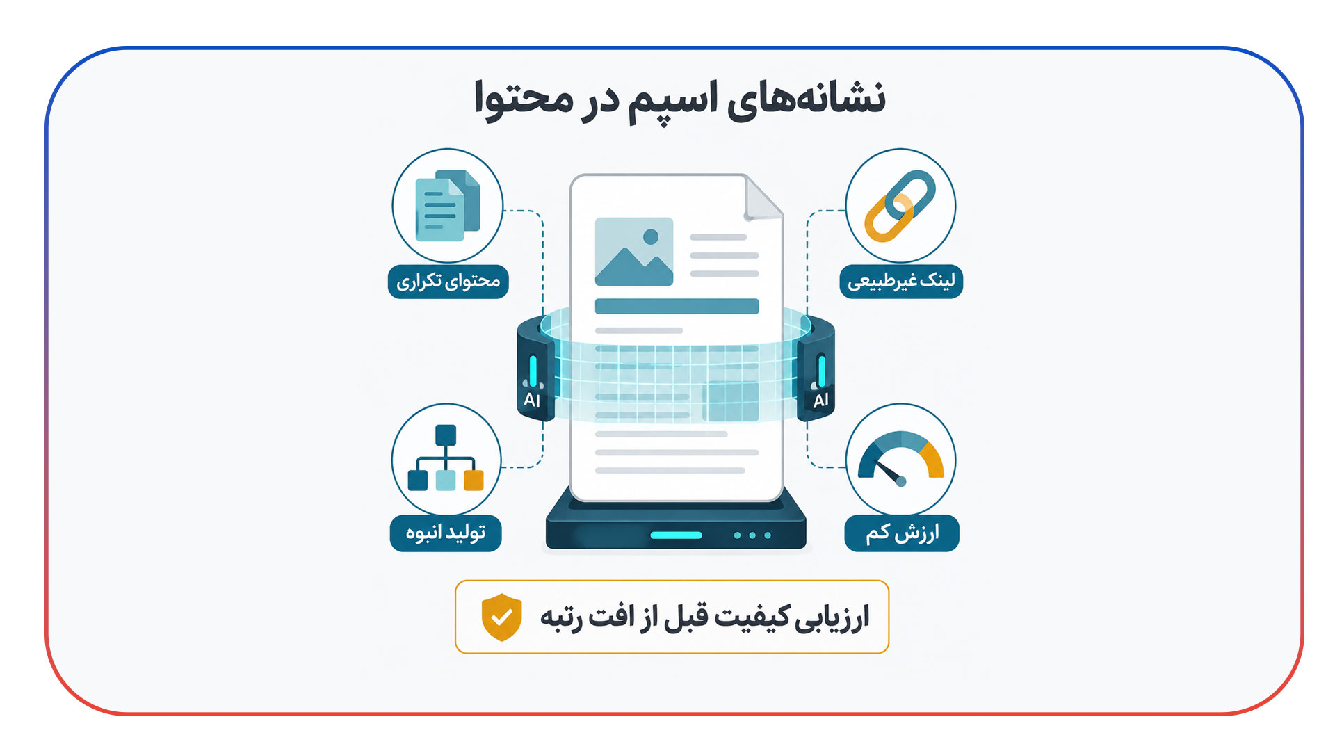 تشخیص جریمه سایت توسط الگوریتم های اسپم AI