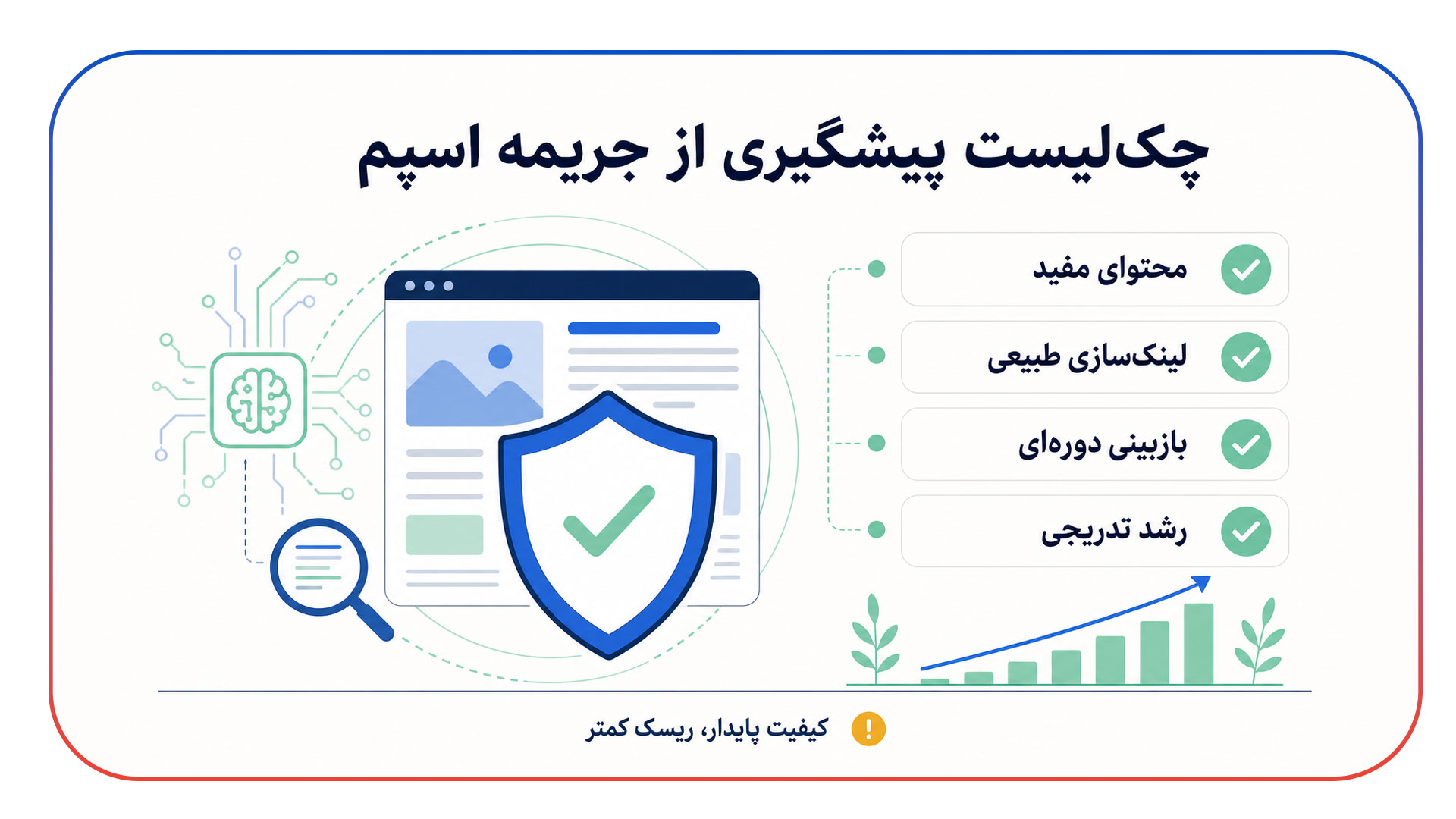 تشخیص جریمه سایت توسط الگوریتم های اسپم AI