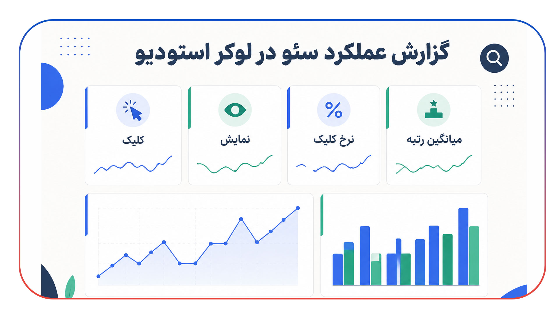 اتصال سرچ کنسول به لوکر استودیو (Looker Studio)