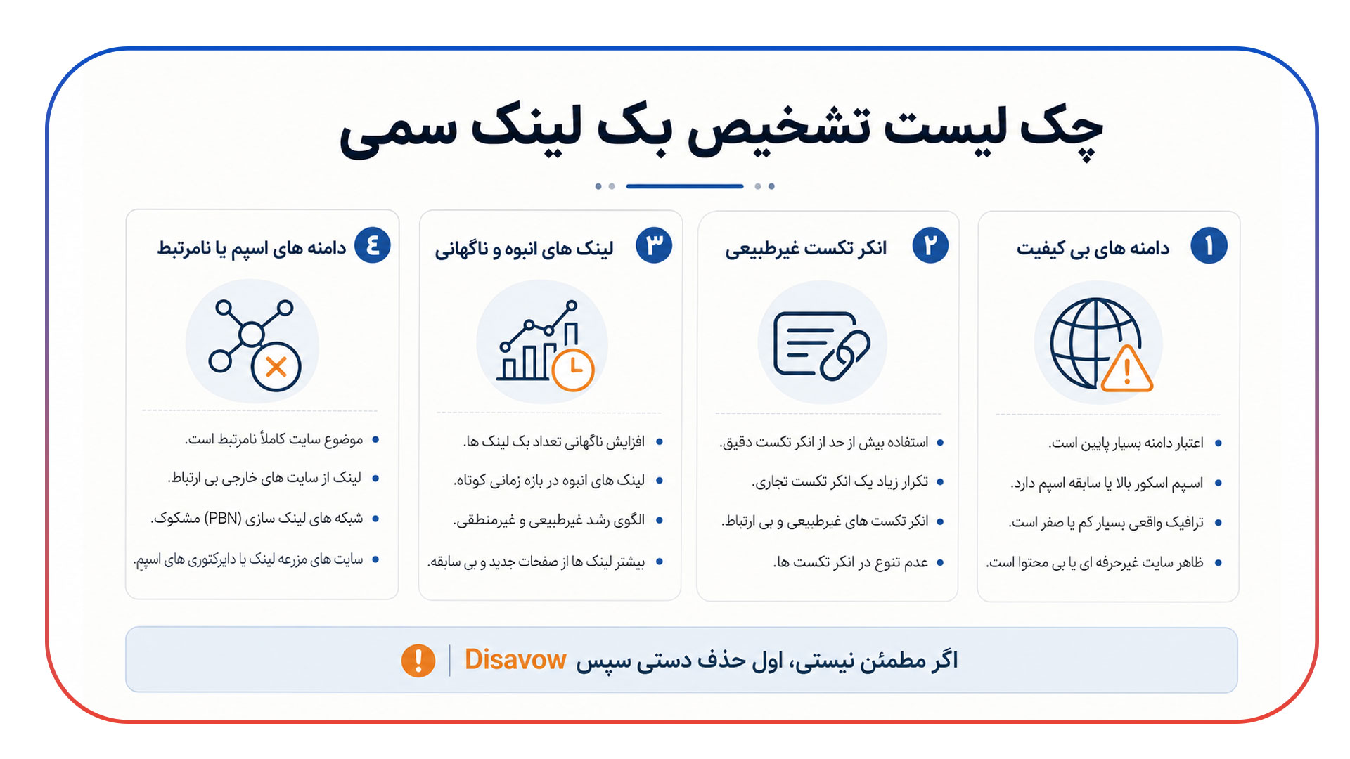 شناسایی و Disavow کردن بک لینک های سمی