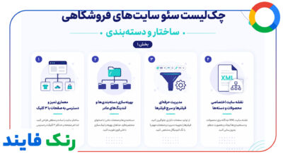 چک لیست رقابتی سئوی سایت های فروشگاهی