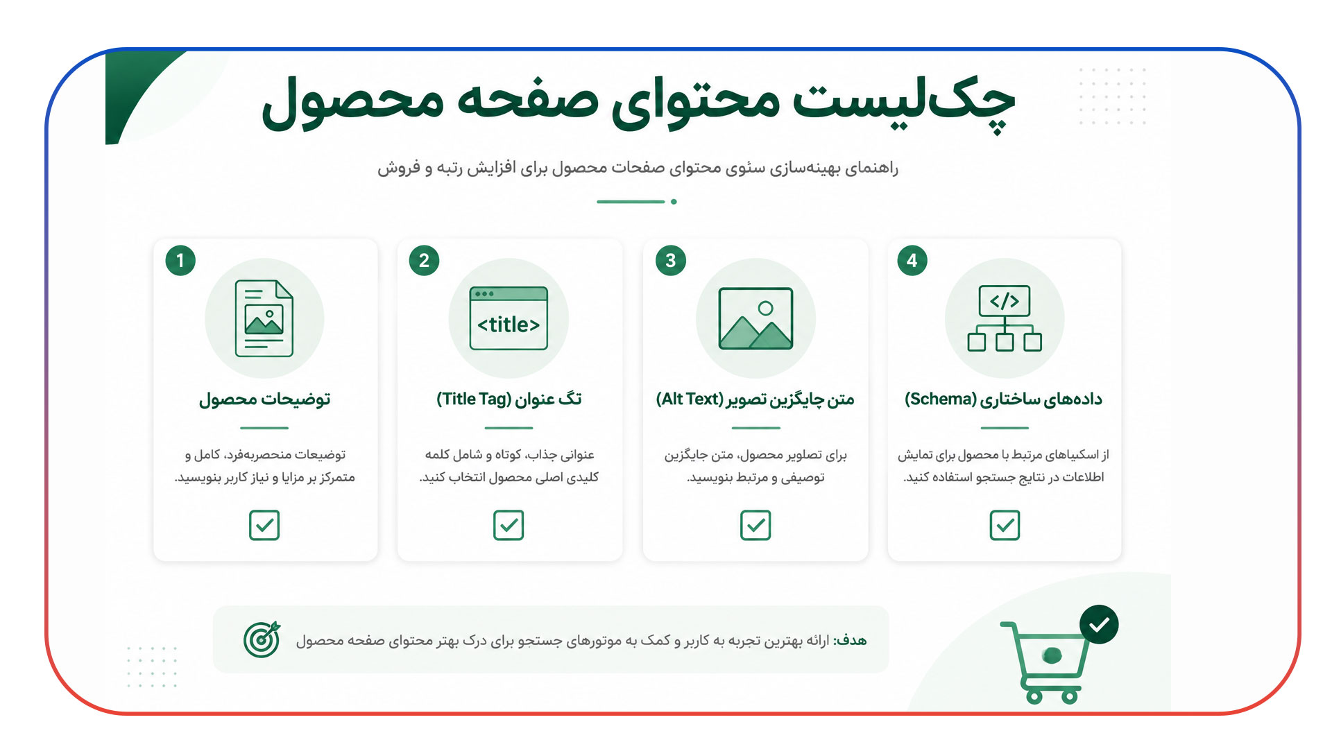 چک لیست رقابتی سئوی سایت های فروشگاهی
