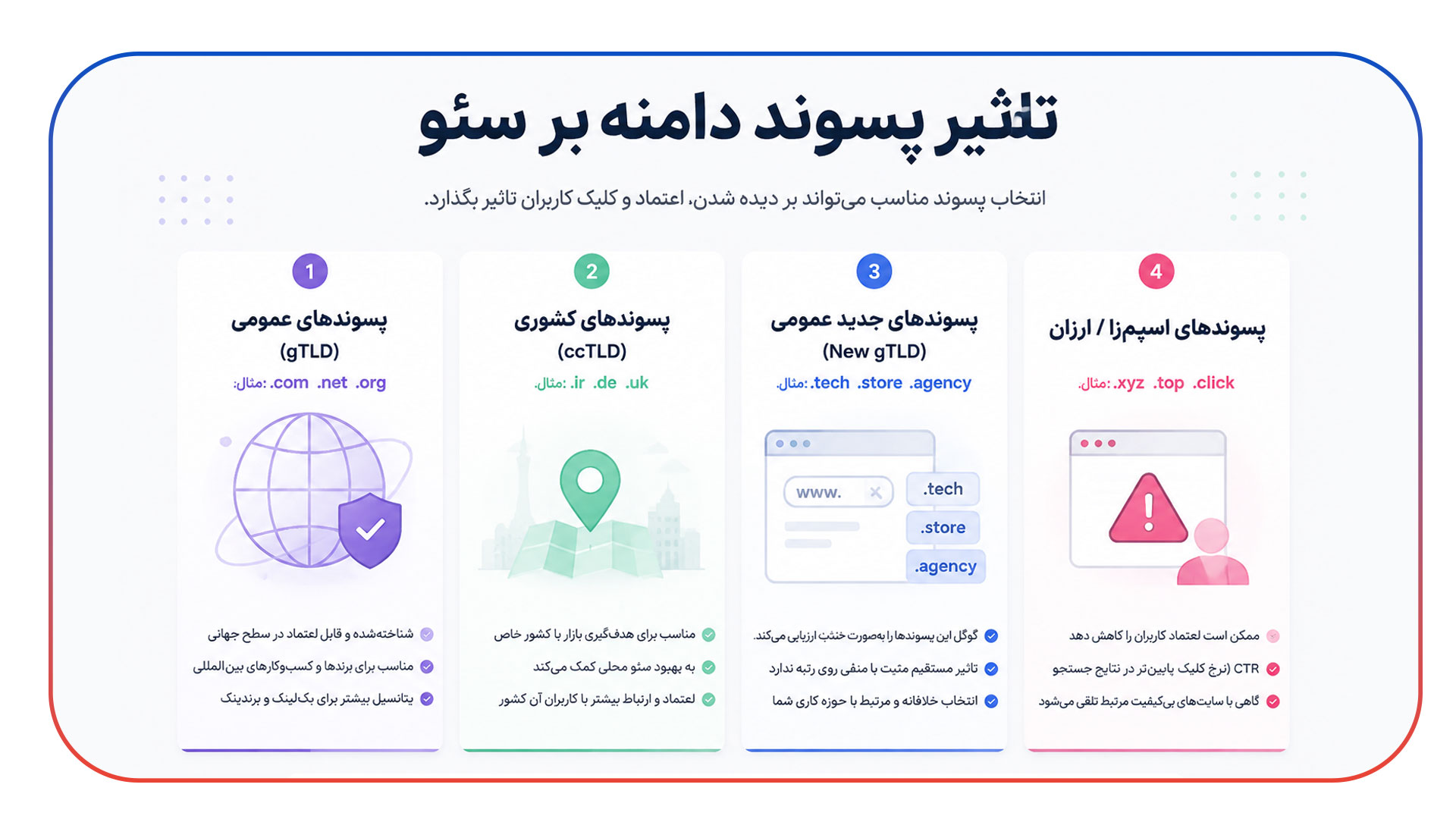 تاثیر پسوند دامنه (TLD) بر سئو