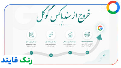 خروج سریع تر از سندباکس گوگل