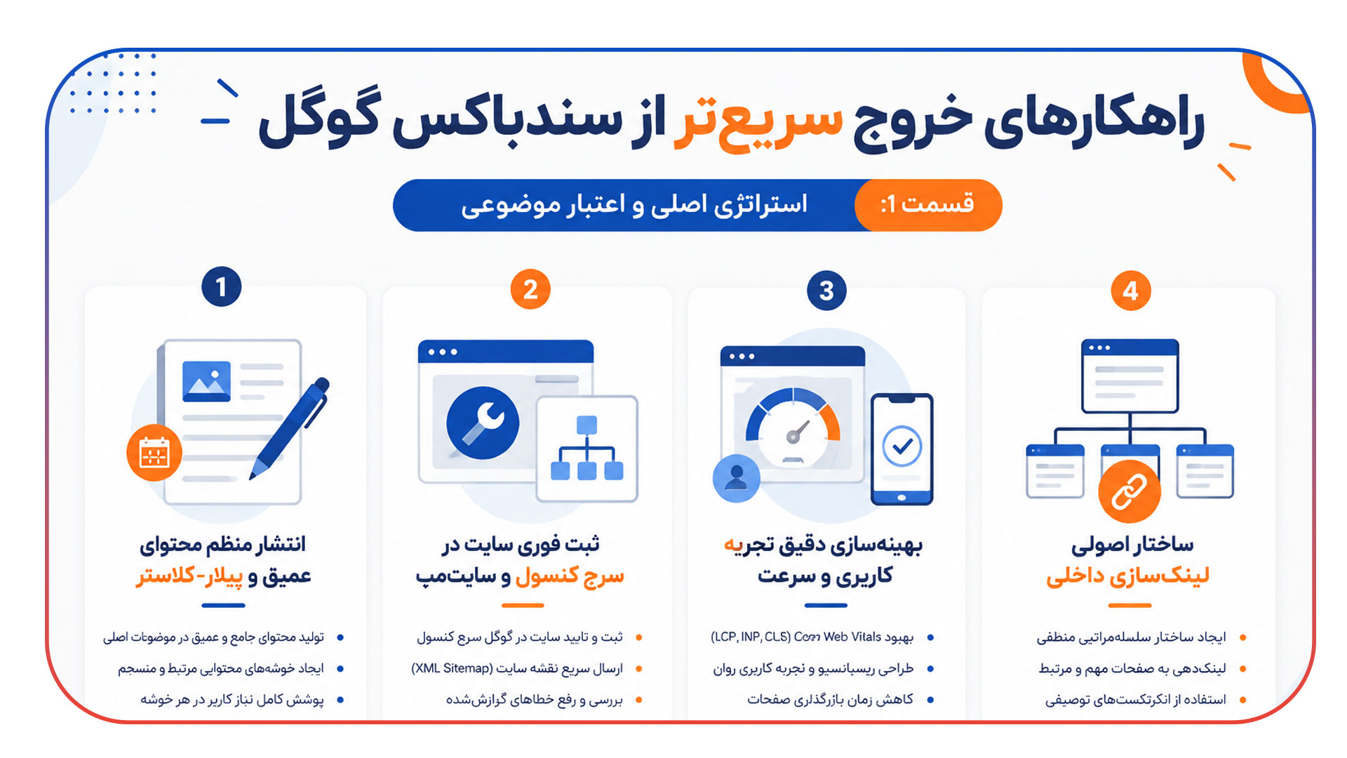 خروج سریع تر از سندباکس گوگل