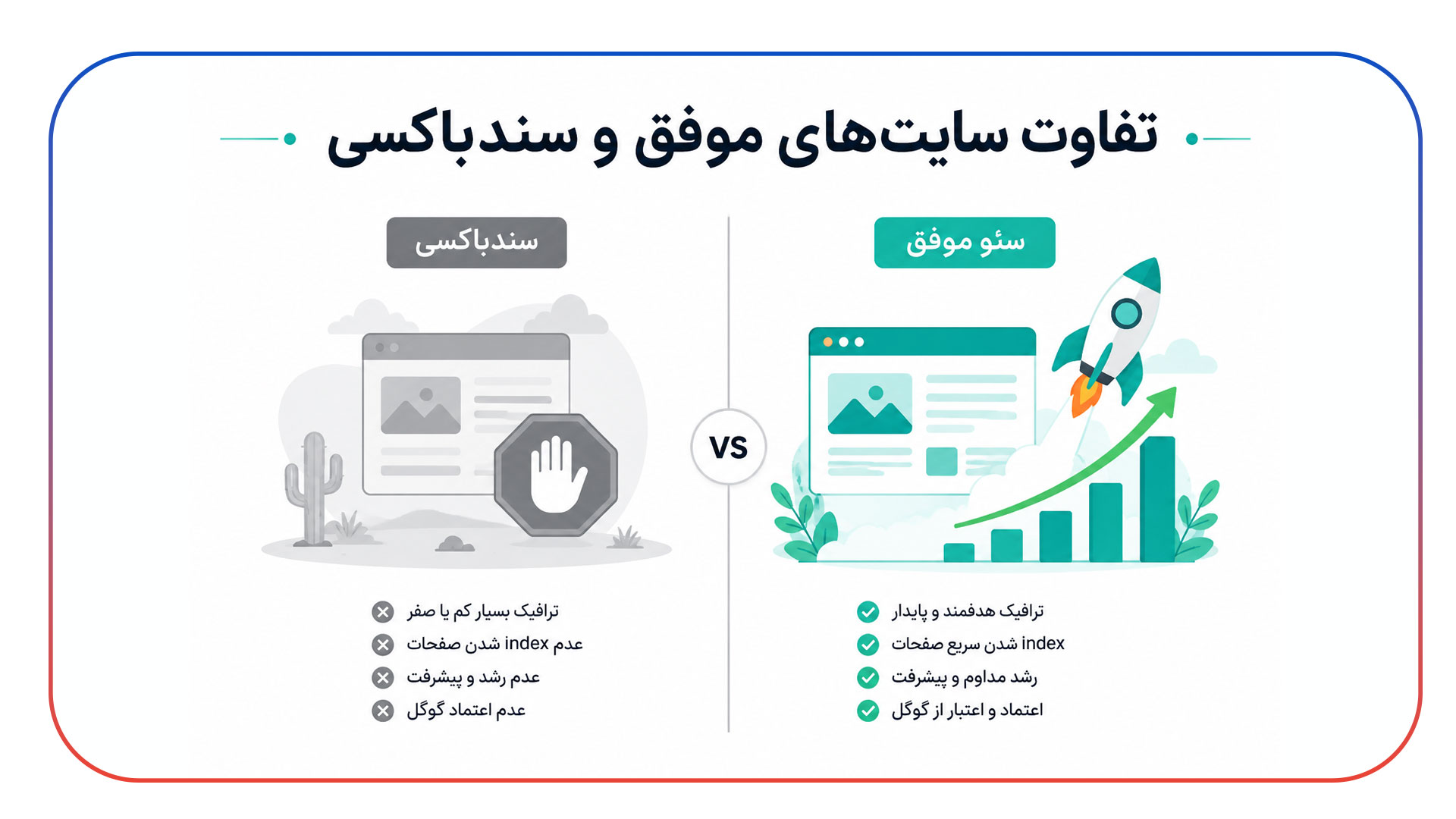 خروج سریع تر از سندباکس گوگل