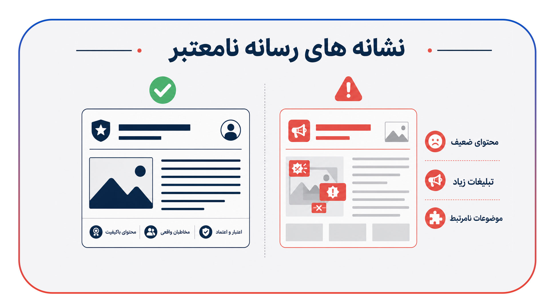 یافتن رسانه های معتبر برای پست مهمانیافتن رسانه های معتبر برای پست مهمان