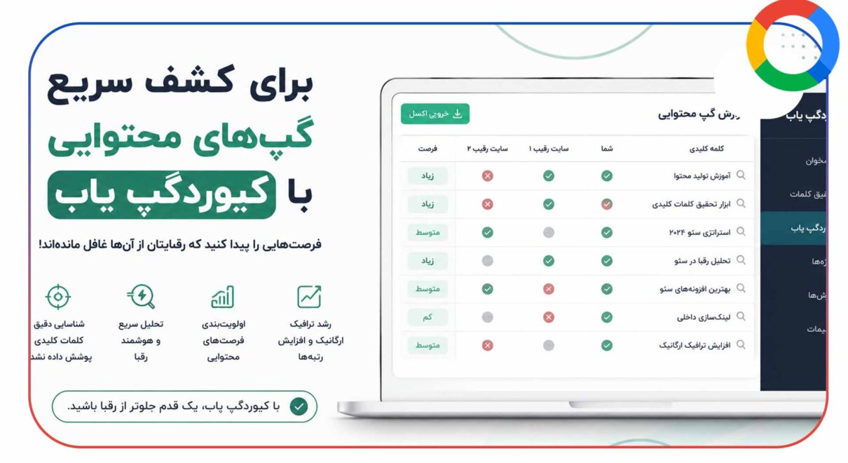 کشف سریع گپ های محتوایی با کیوردگپ یاب