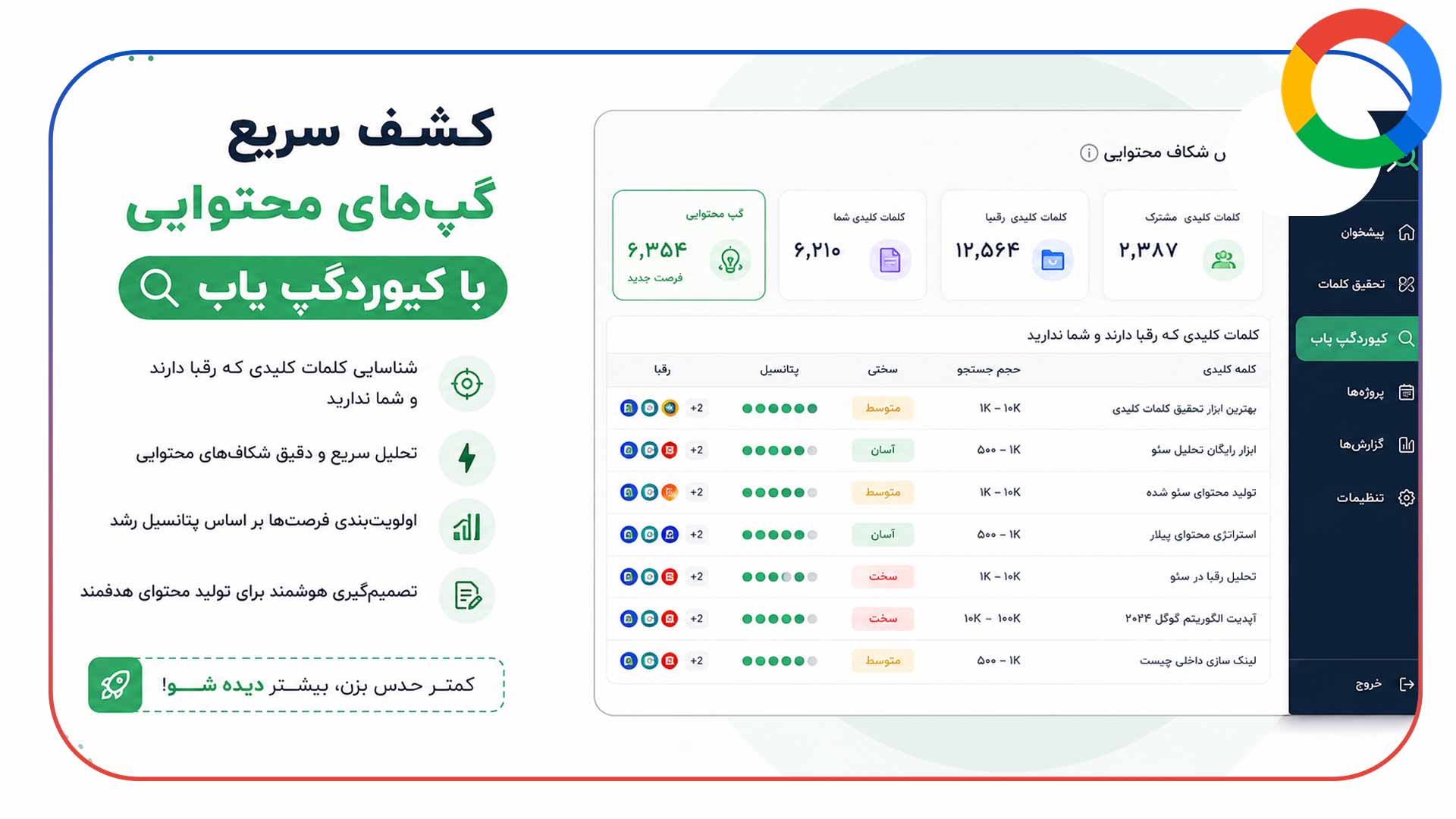 کشف سریع گپ های محتوایی با کیوردگپ یاب
