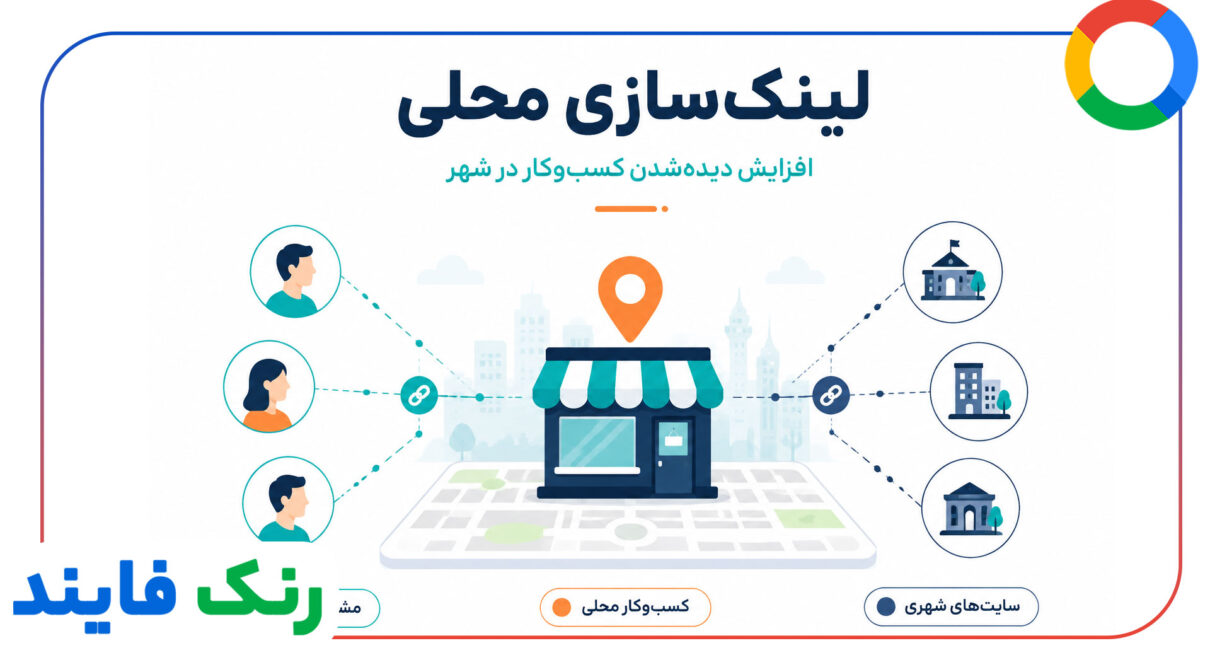 لینک سازی محلی برای کسب وکارهای شهری