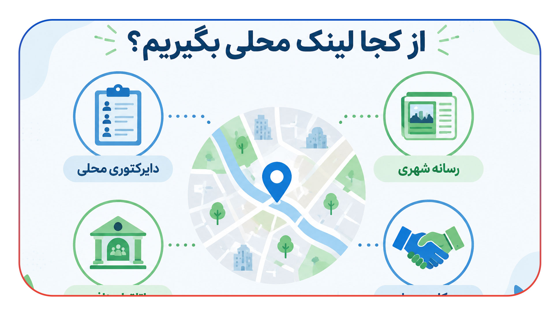 چرا لینک سازی محلی برای کسب و کارهای شهری اهمیت دارد؟