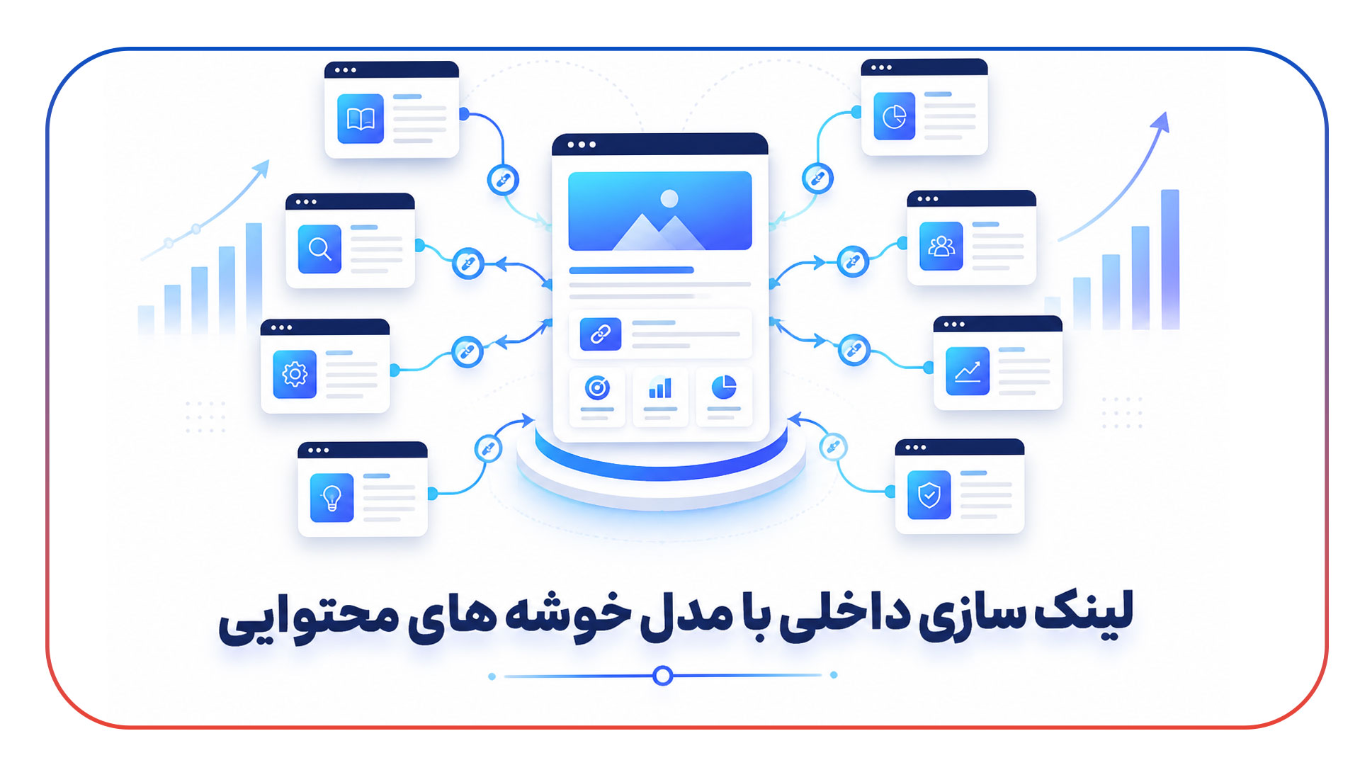 لینک سازی داخلی با مدل خوشه های محتوایی