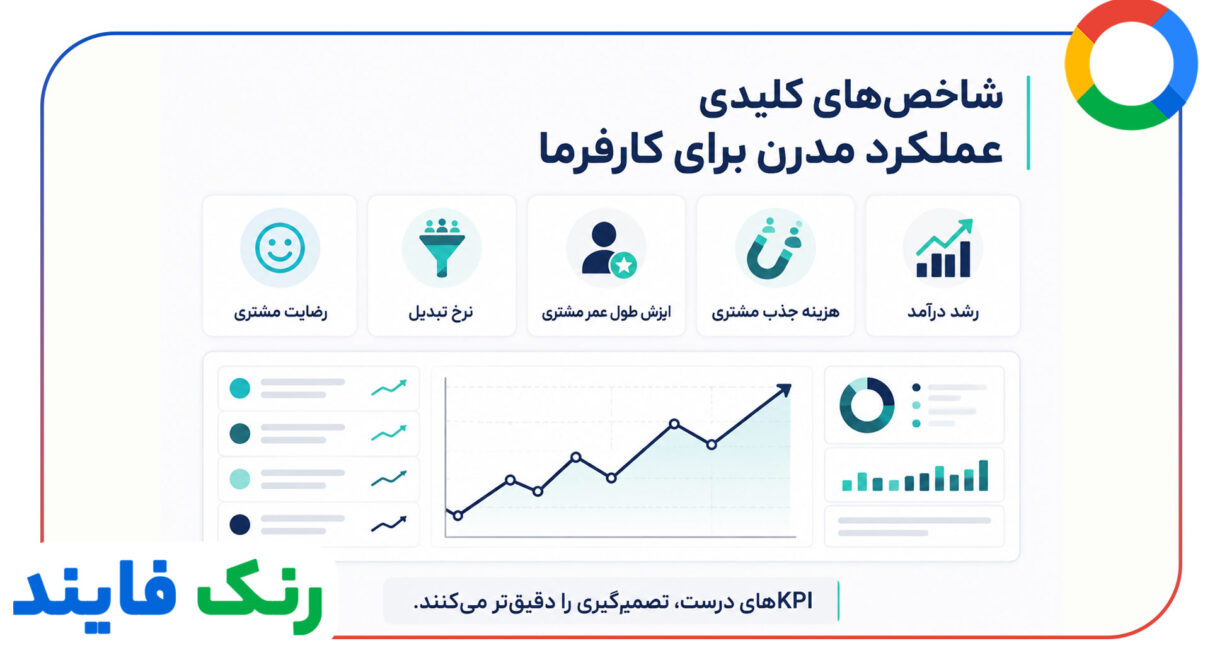شاخص های کلیدی عملکرد (KPI) مدرن برای کارفرما