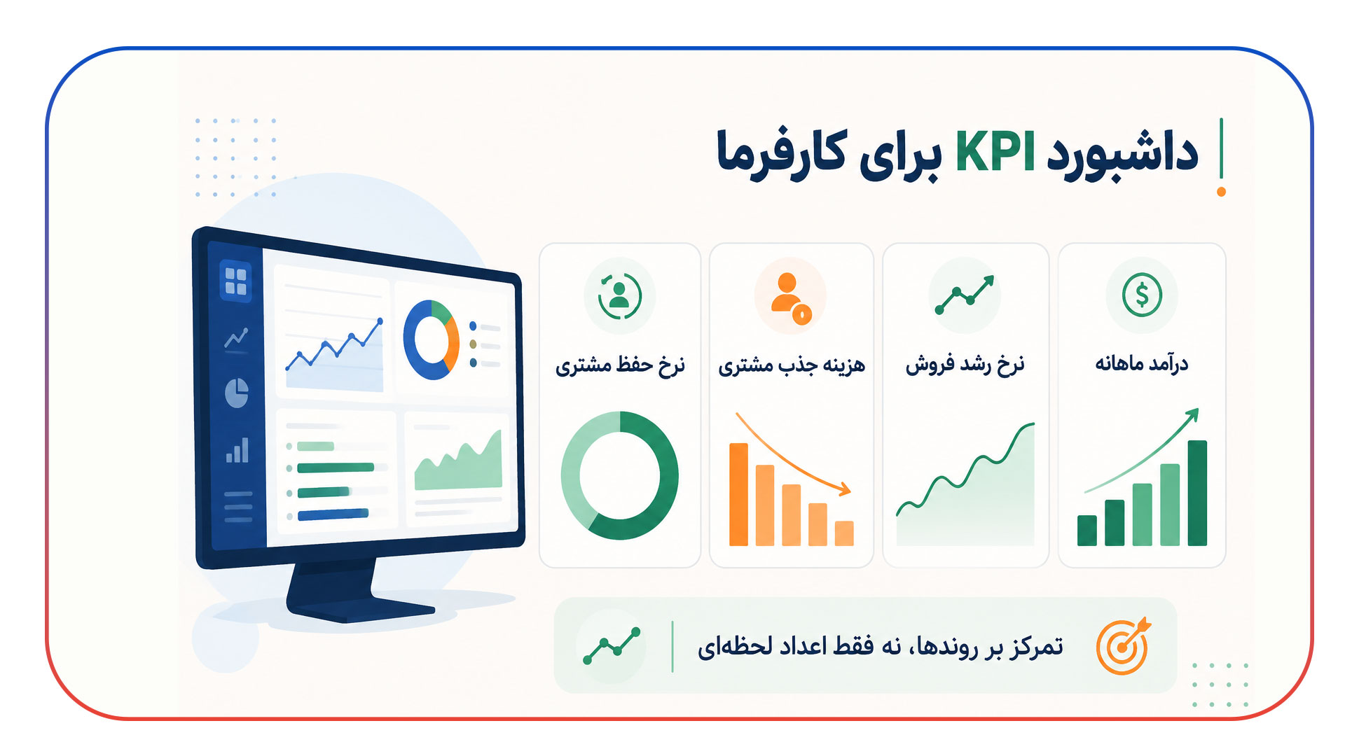 شاخص های کلیدی عملکرد (KPI) مدرن برای کارفرما