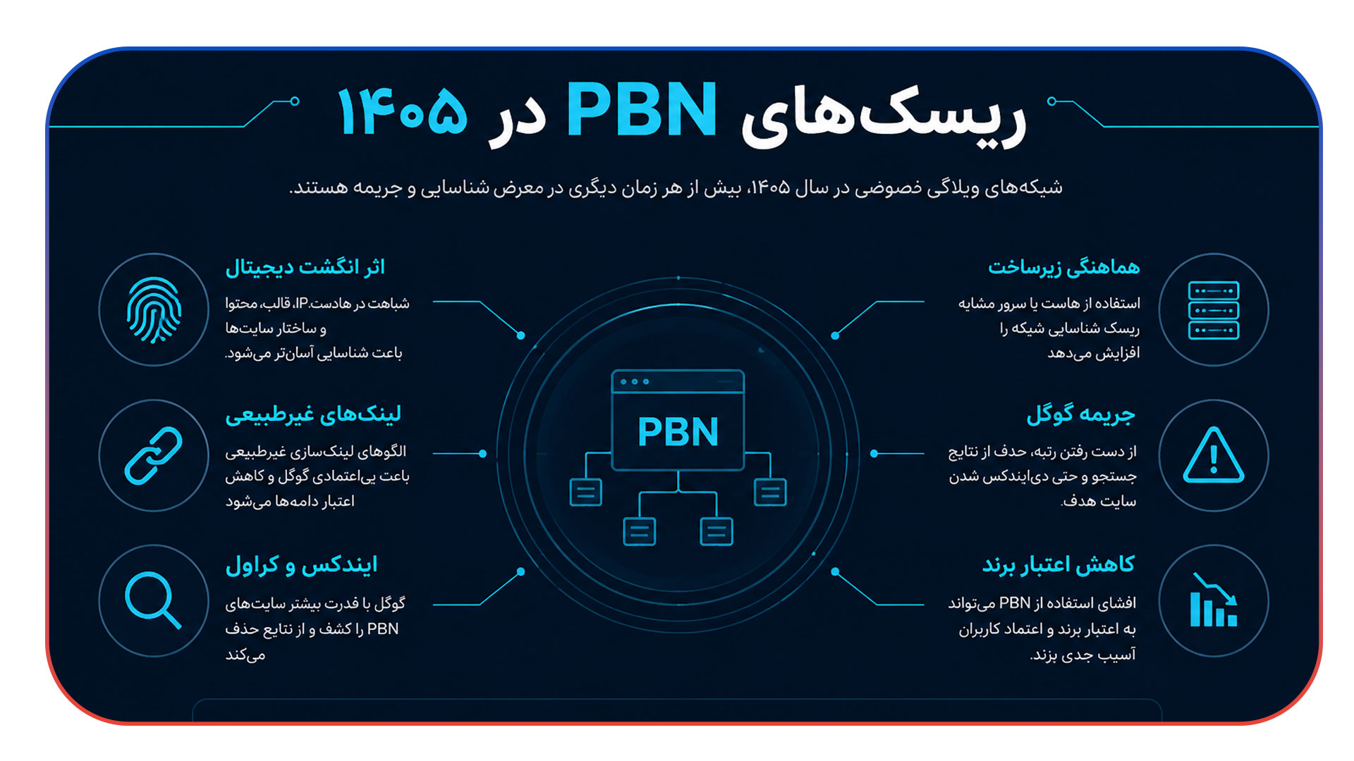 PBN چیست و چرا هنوز درباره آن صحبت می شود؟
