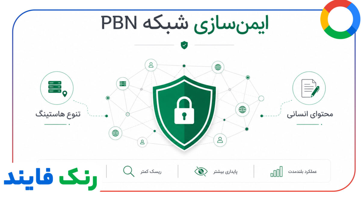 شبکه PBN در سال 1405: ریسک ها و ایمن سازی