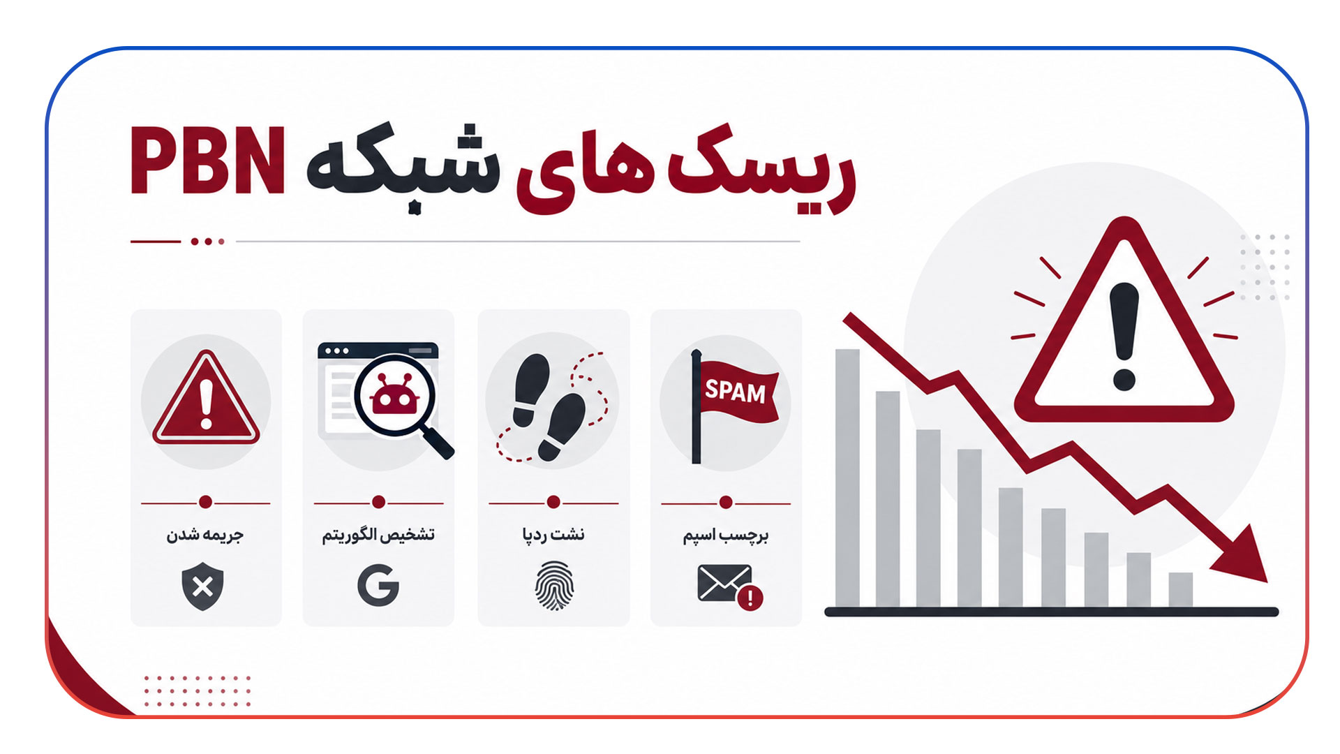 PBN چیست و چرا هنوز درباره آن صحبت می شود؟