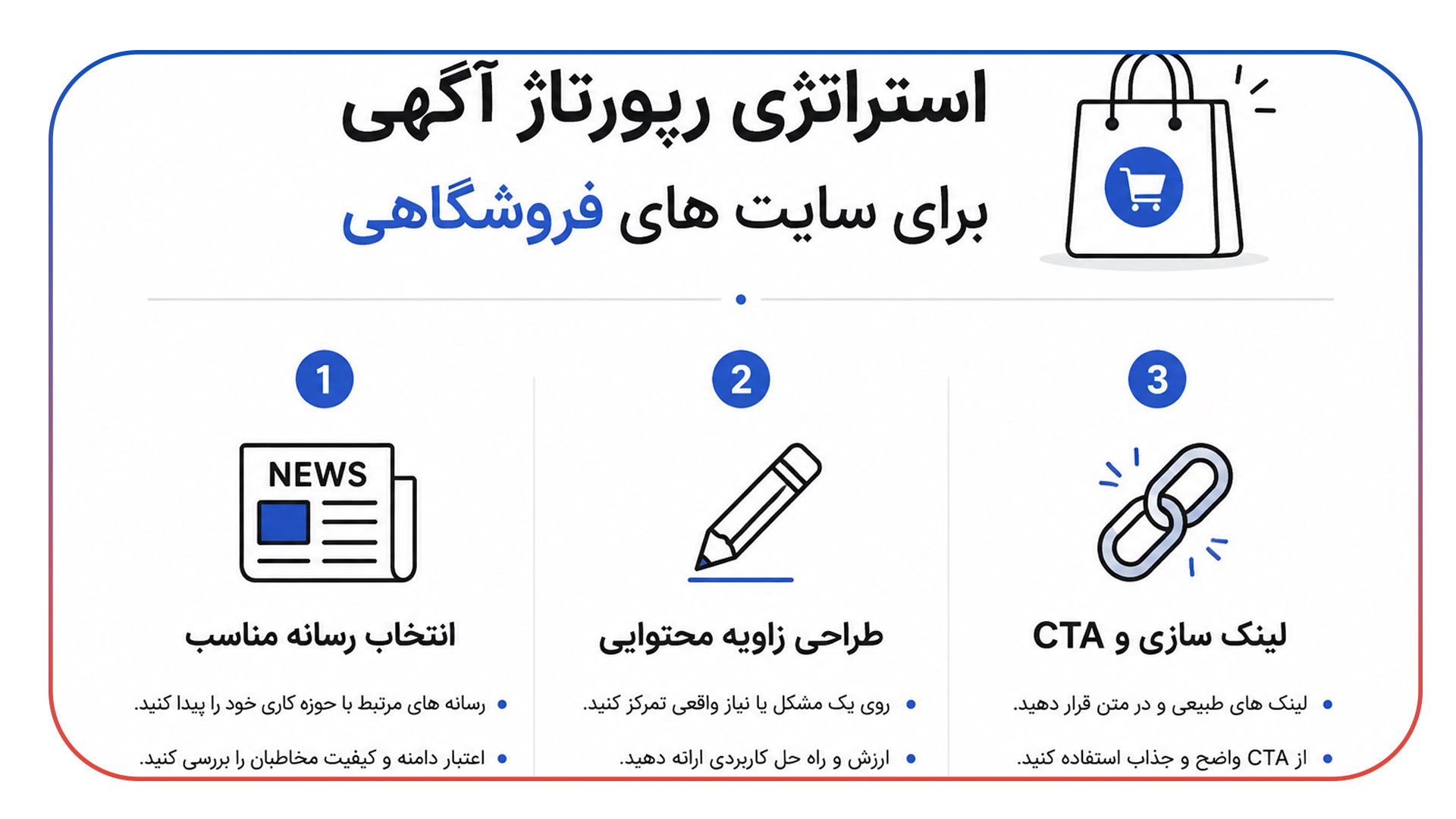 استراتژی رپورتاژ آگهی برای سایت های فروشگاهی