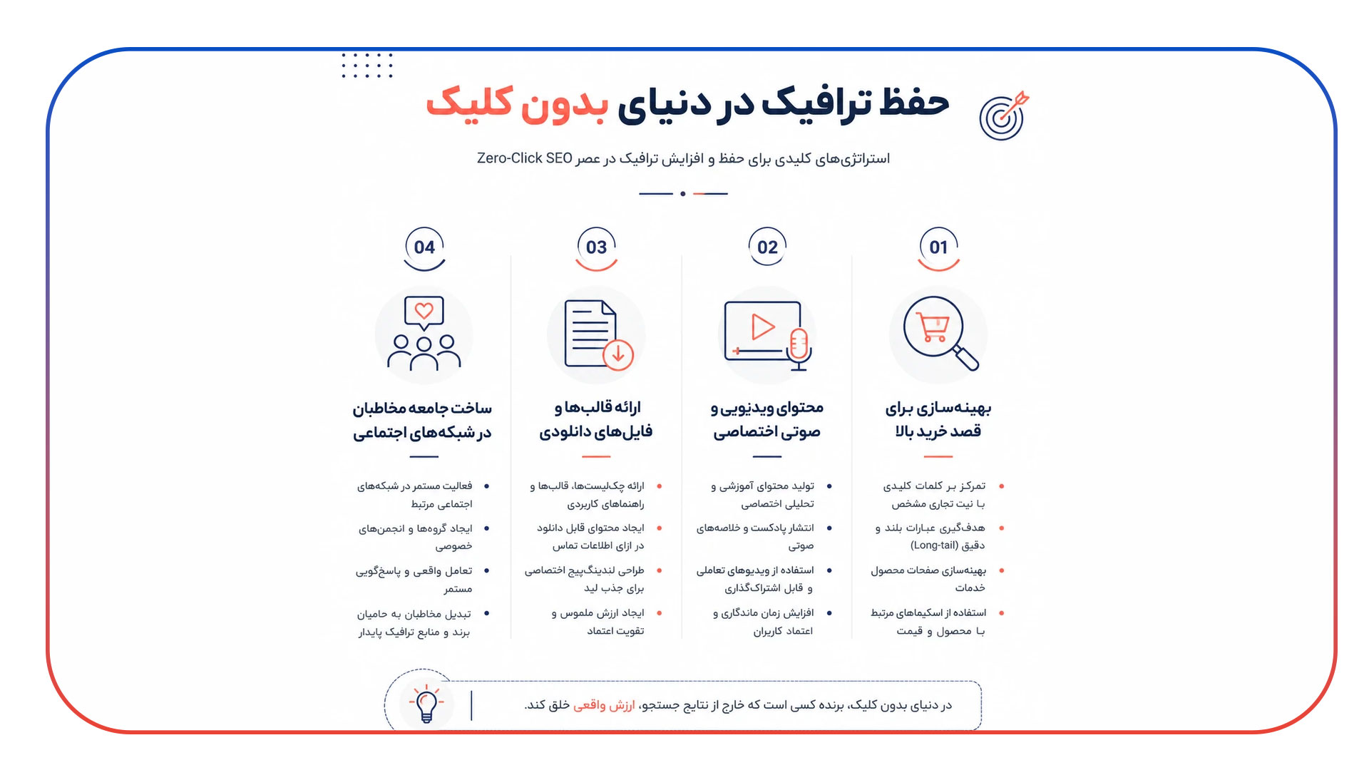 حفظ ترافیک در دوران اوج Zero-Click Searches