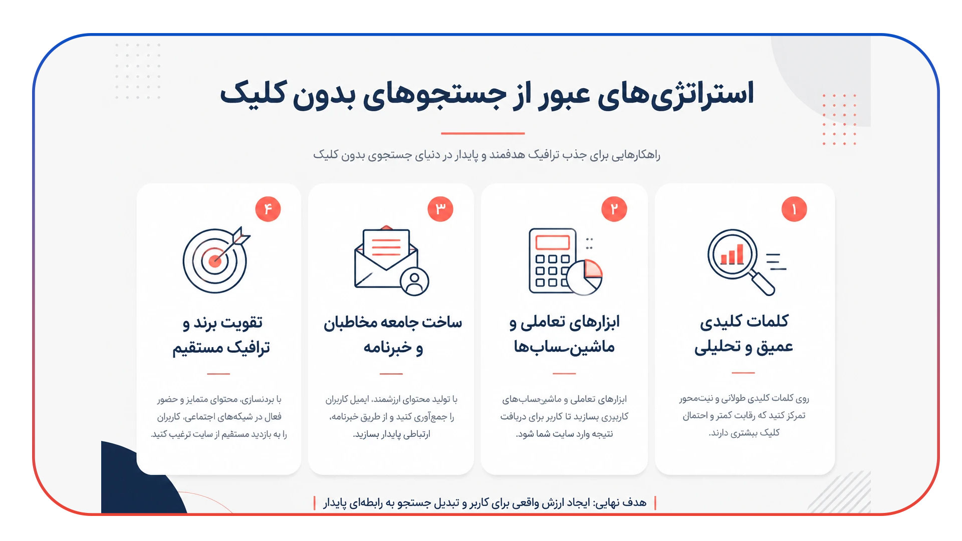 حفظ ترافیک در دوران اوج Zero-Click Searches