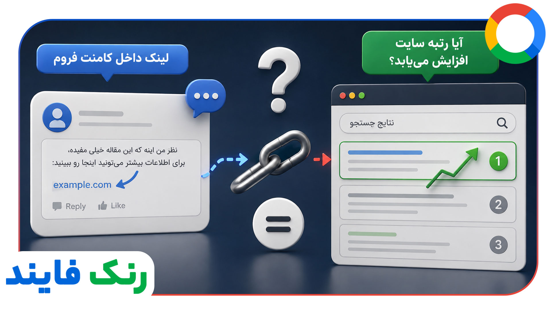 آیا لینک داخل کامنت فروم مستقیماً رتبه سایت را افزایش می دهد؟