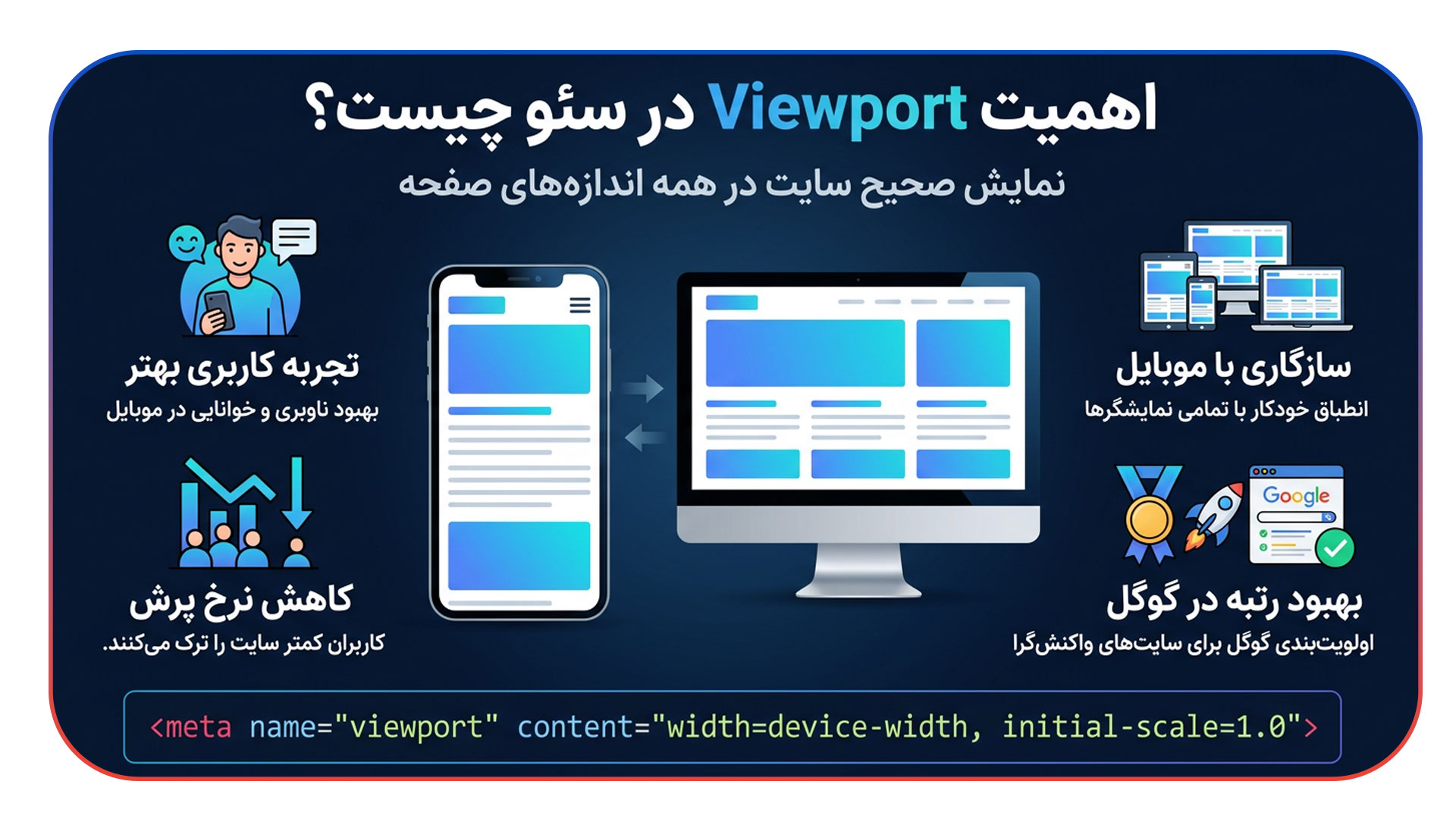 اهمیت Viewport در سئو چیست؟