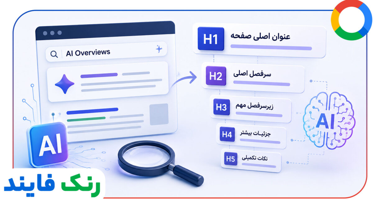 بهینه سازی تگ های هدینگ برای AI Overviews