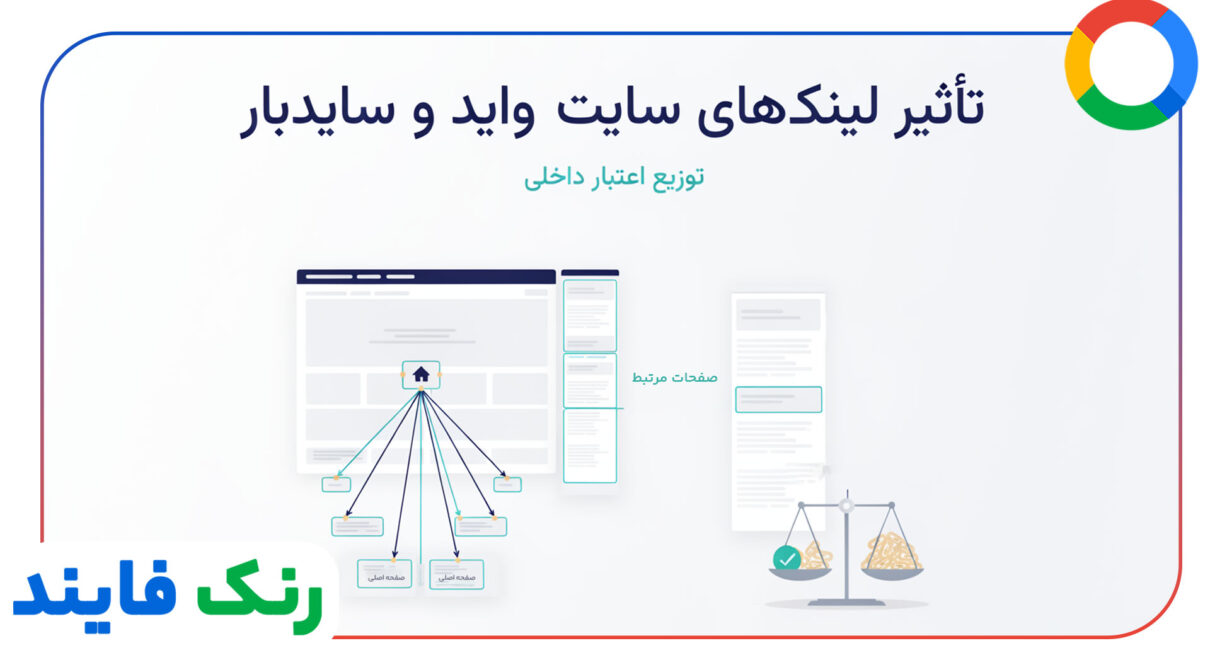 تاثیر لینک های سایت واید و سایدبار