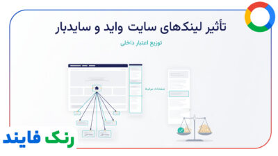 تاثیر لینک های سایت واید و سایدبار
