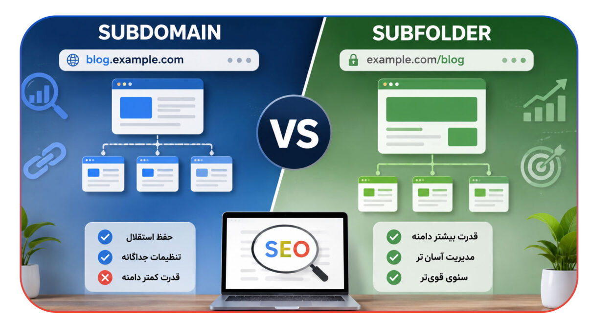 تفاوت ساب دامین و ساب فولدر در سئو